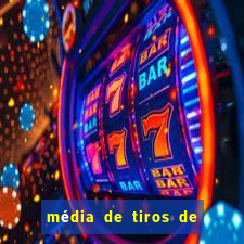 média de tiros de meta por jogo