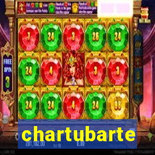 chartubarte